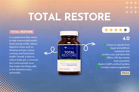 Total Restore Review. Does It Really Work For Gut .